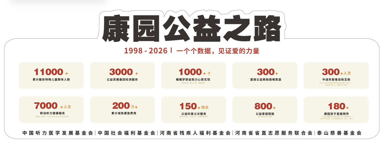 专家专栏栏目视觉