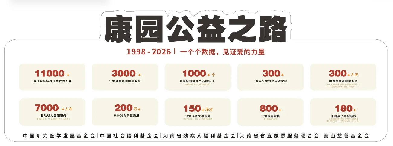康园活动纪实