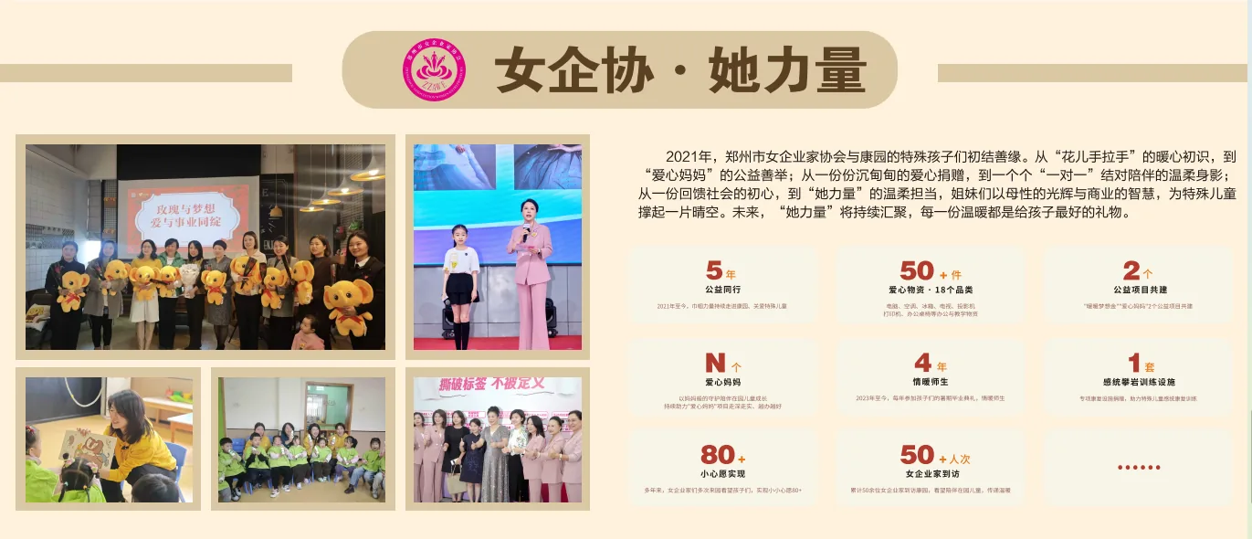 康园活动纪实